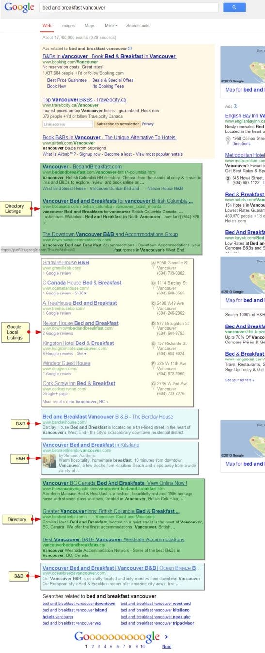 Google search result showing difference between organic and local listings