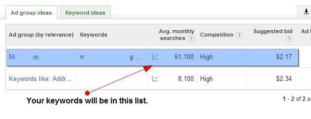 How to use Google AdWords Keyword list