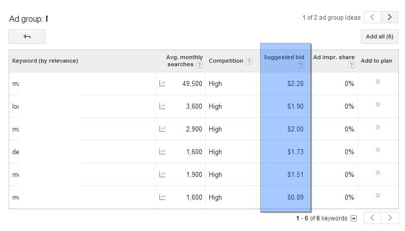 How to use Google AdWords to find suggested bid