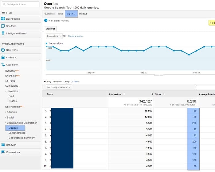 How to use Google Analytics Queries - Step 1 700