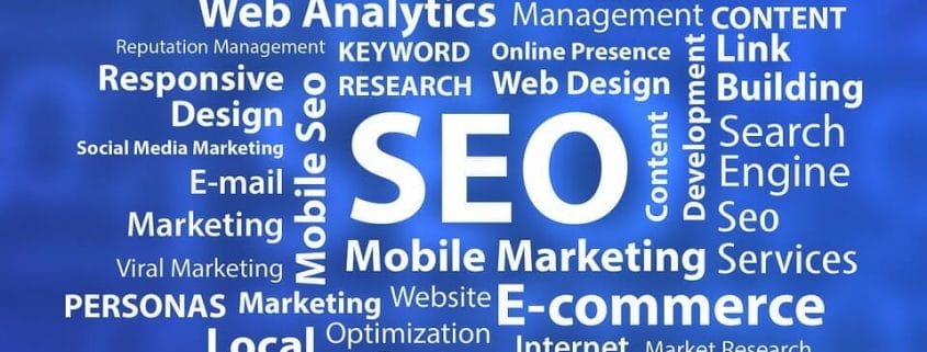 Text composite of SEO, Mobile Marketing, Web Analytics, etc.