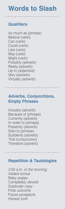 A text list titled "Words to Slash" showing qualifiers like "actually," "basically," and "very"; adverbs and phrases like "currently" and "in order to"; and tautologies like "future plans" and "added bonus.