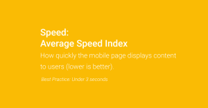 Average Speed Index - 1st on the List
