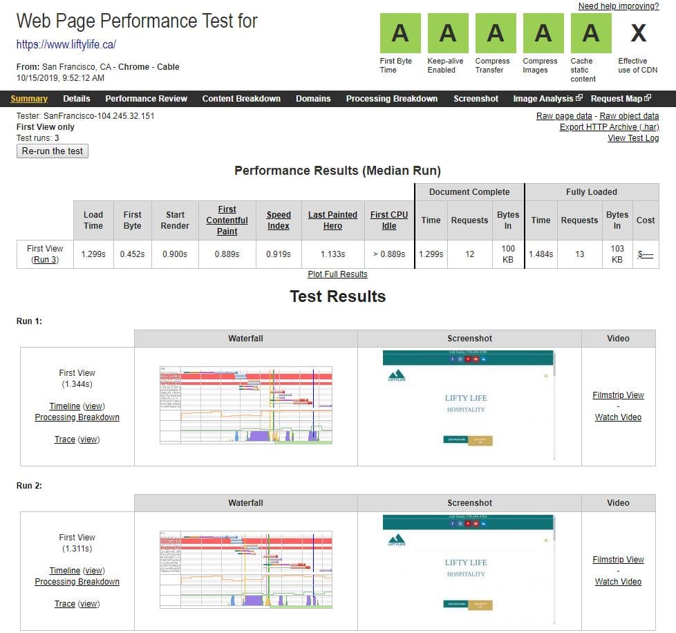 Screen shot of liftylife.ca web page performance test