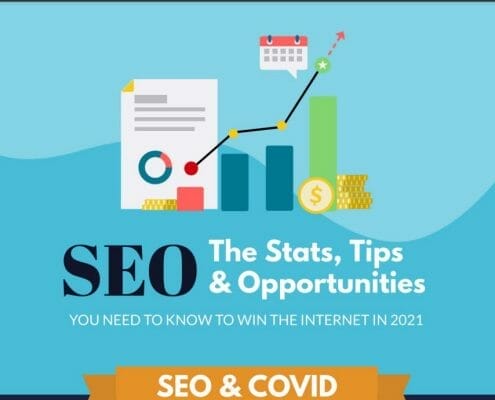SEO & Covid Stats, tips, and opportunities.