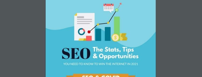 SEO & Covid Stats, tips, and opportunities.
