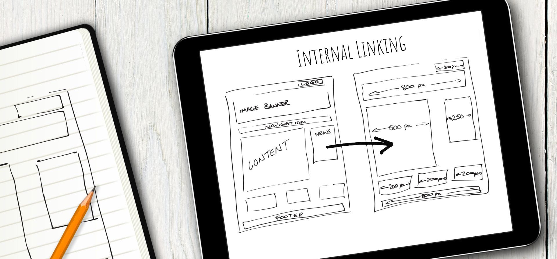 drawing showing internal linking from one webpage to another