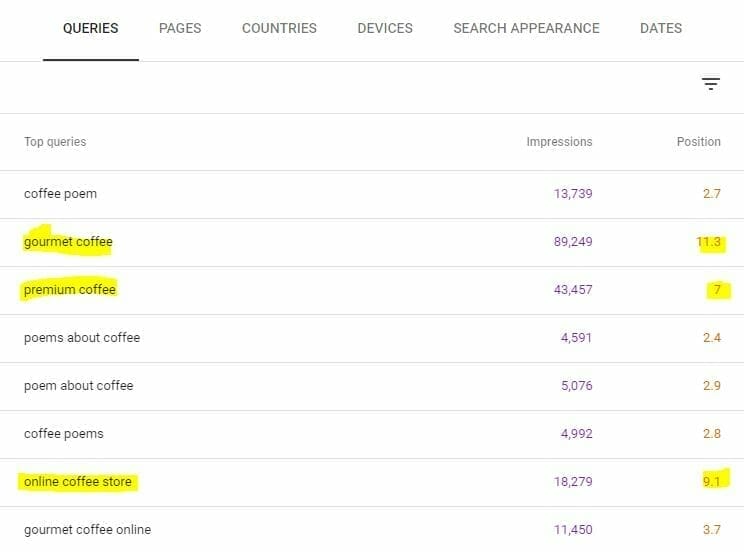 google search console average position ranking data