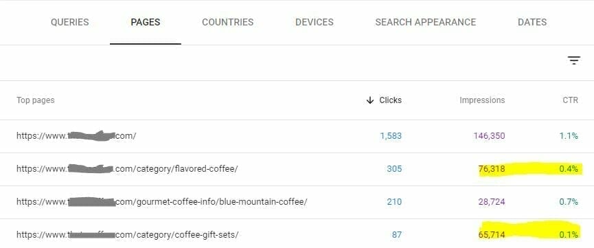google search console data high impression low click queries