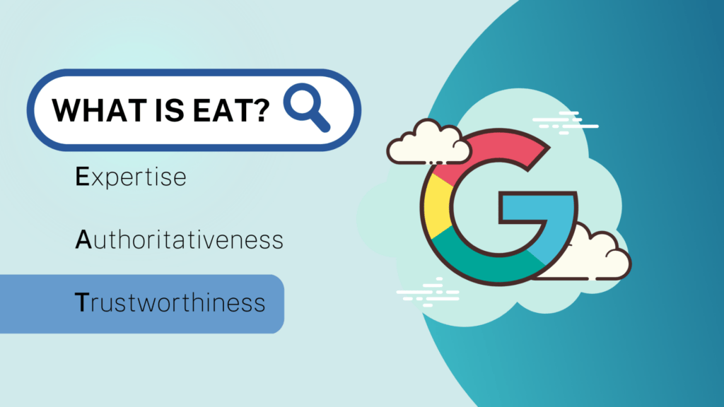 what is EAT? graphic