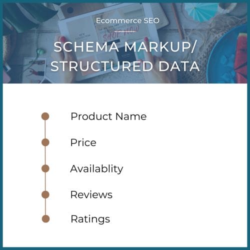 ecommerce seo schema markup options