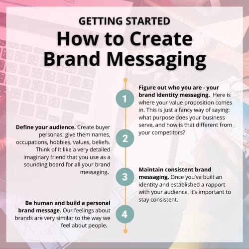 4 steps how to create brand messaging