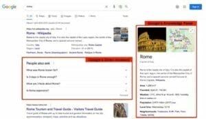 Screen shot of Google's Knowledge Panel for Rome