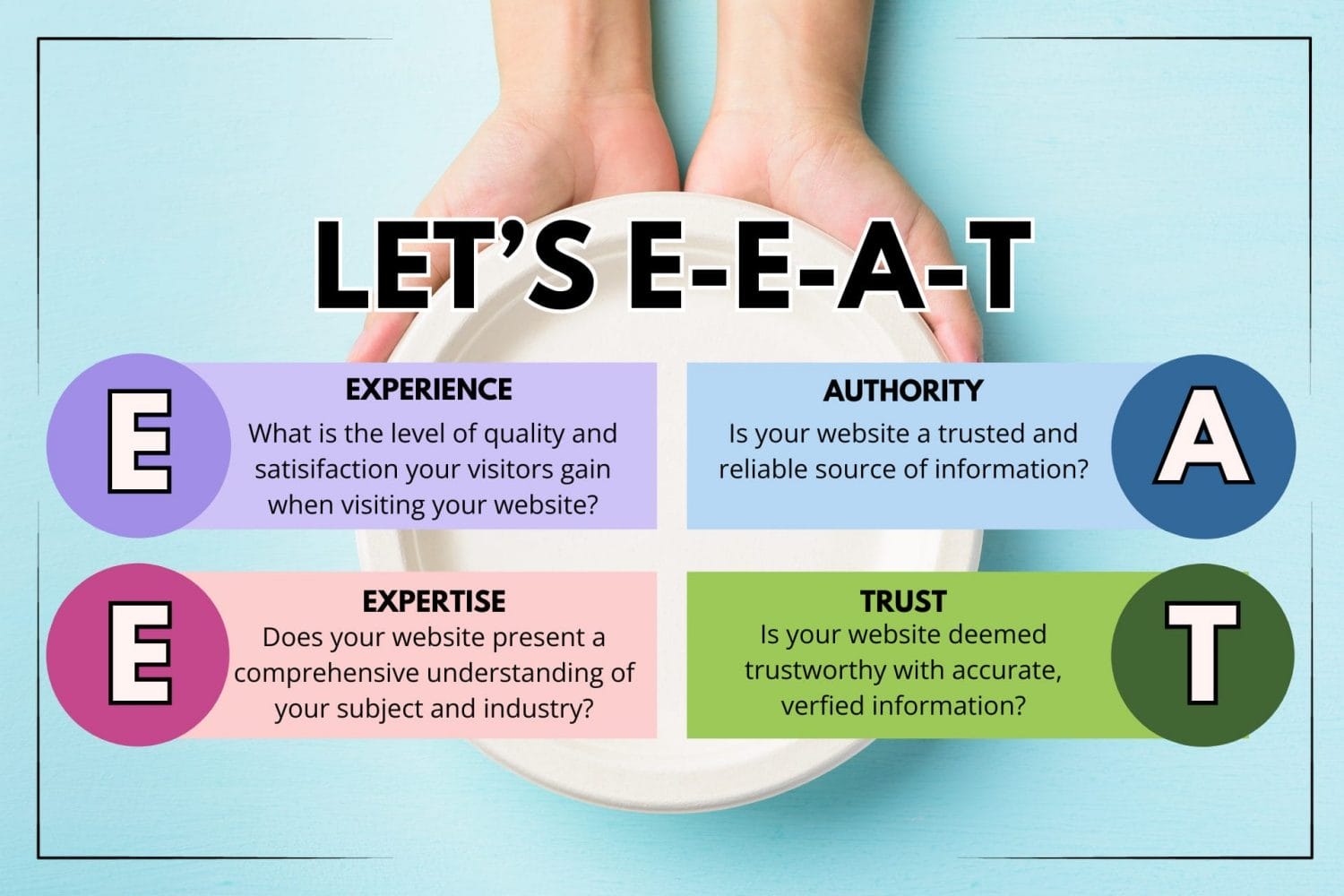e-e-a-t explainer graphic experience expertise authority trust