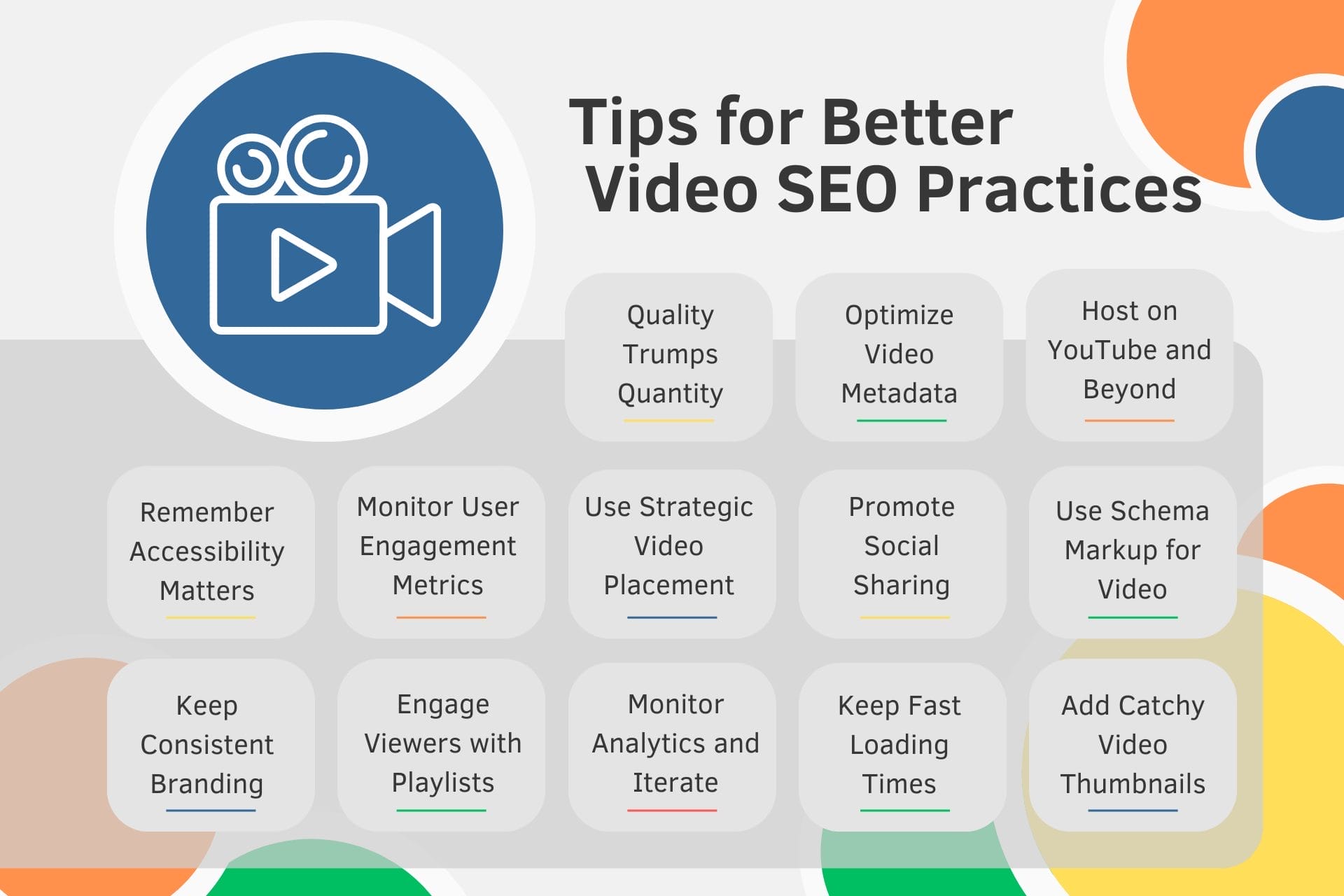 13 tips for better video seo practices graphic