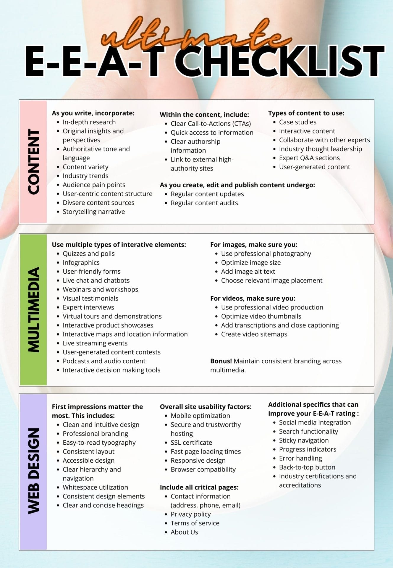 e-e-a-t seo checklist for content multimedia images videos and web design