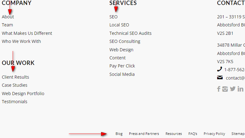 example of footer nav