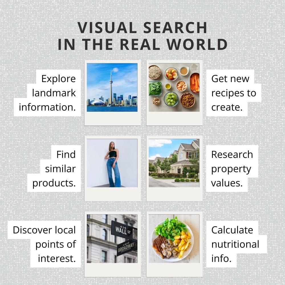 chart showcasing real world examples of visual search seo in use
