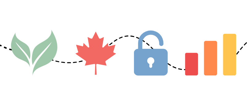 Four icons: green leaves symbolizing nature, a red maple leaf, a blue padlock representing security, and a vertical bar chart in orange, red, and yellow, indicating growth or progress.