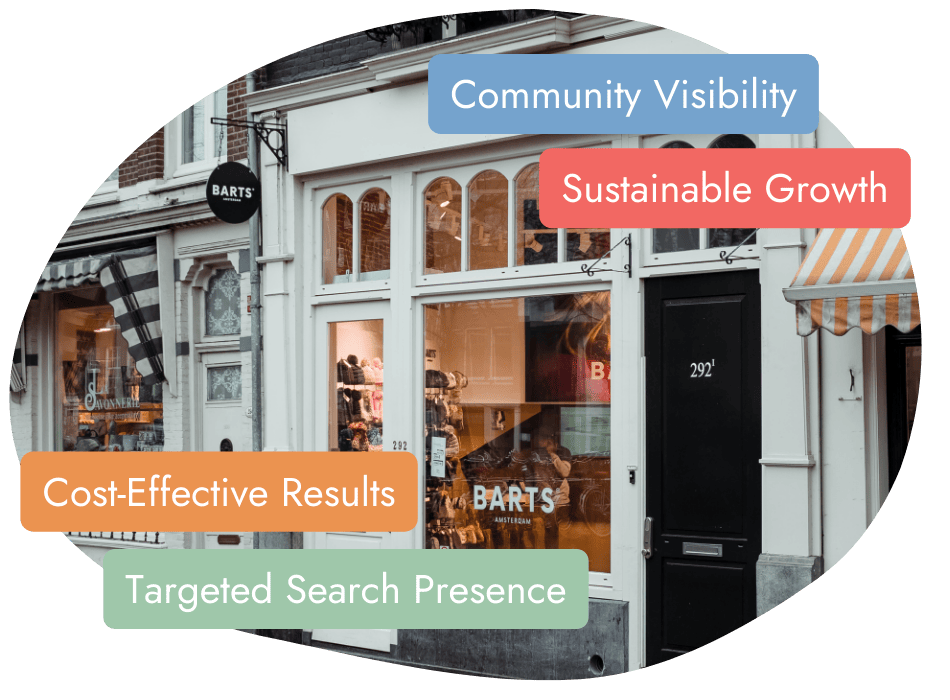 Shopfront with signage reading "BARTS" and text overlays: "Community Visibility," "Sustainable Growth," "Cost-Effective Results," and "Targeted Search Presence." Door with number 292 and striped awnings are visible.
