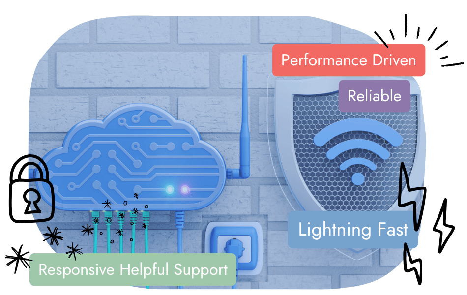 Illustration of cloud and Wi-Fi symbols on a brick wall, with labels reading “Performance Driven,” “Reliable,” “Lightning Fast,” and “Responsive Helpful Support.” Doodles include a padlock, stars, and lightning bolts.